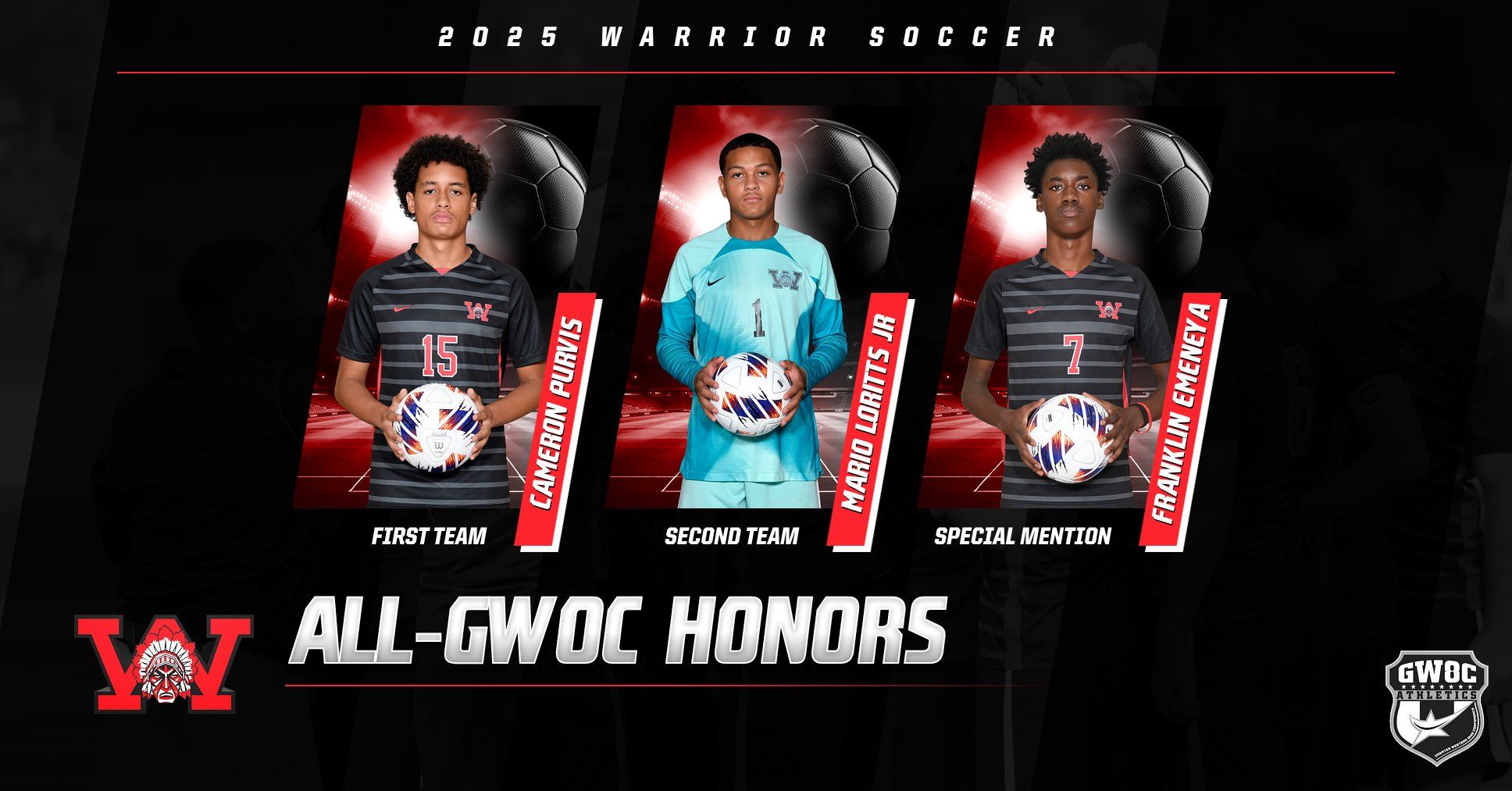 Multi Player Feature 1